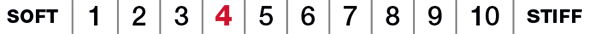 flex_rating1@2x