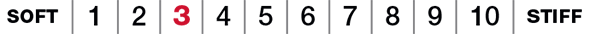 flex_rating1@2x