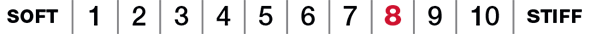 flex_rating1@2x